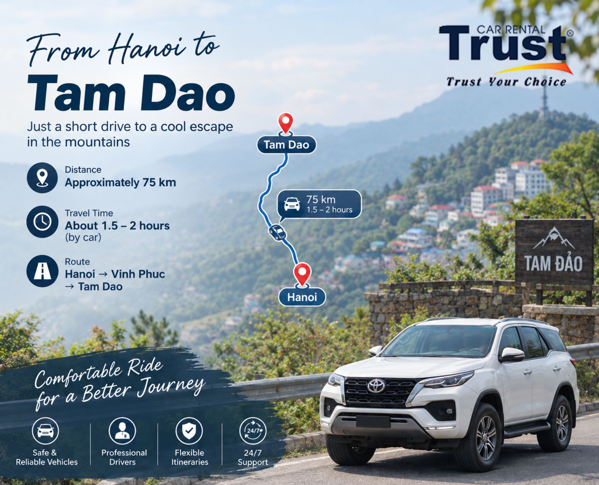 Travel guide map showing Tam Dao is approximately 75 km or 2 hours drive from Hanoi